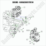 2022 Rebel Engine - 852cc Kawasaki FX850