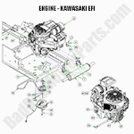 Engine - Kawasaki EFI