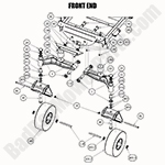 2020 Renegade - Gas - Front End