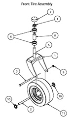 Bad Boy Front Wheel Assembly