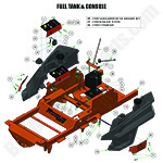 Fuel Tanks & Console