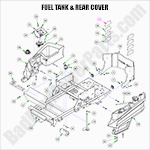 Fuel Tank & Rear Covers