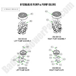 Hydraulic Pump & Idlers