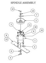 Spindle and Blade Assembly