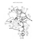 Engine - Vanguard 36HP