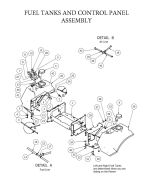 Fuel Tank & Controls