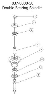 Spindle Assembly