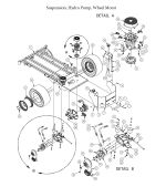 Hydraulic Pumps & Wheel Motors