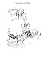 Frame & Battery