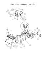 Battery & Seat Frame