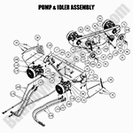Pump & Idler Assembly