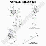Pump Idler & Hydro Tank