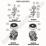 2020 Renegade - Gas - Pump & Idler Detail