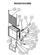 Radiator Assembly