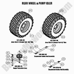 Rear Wheel & Pump Idler