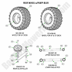 Rear Wheel & Pump Idler