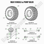 Rear Wheel & Pump Idler