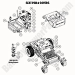 Seat Pan and Covers