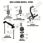 Seat & Brake Handle - Detail