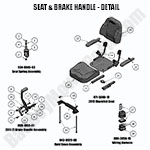 Seat and Brake Handle - Detail