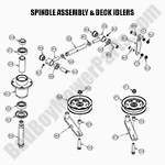 Spindle Assembly & Idlers