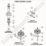 Spindle Assembly & Idlers