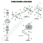 Spindle Assembly & Idlers