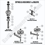 2019 Maverick Spindle Assembly and Idlers