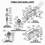 Spindle, Deck Idler & Chute