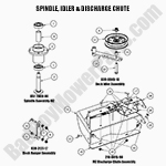 Spindle, Idler & Discharge Chute