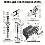 2019 Rogue - Spindle, Turnbuckle, Idler & Chute