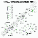 Spindle, Idler, Turnbuckle & Chute