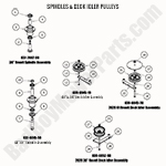 Spindle & Idler Pulleys