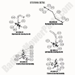 2020 Renegade - Gas - Steering Detail