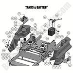 2019 Rogue - Tanks and Battery