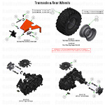 Transaxle & Rear Wheels