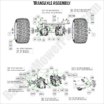 Transaxle Assembly