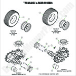 Transaxle & Rear Wheel