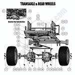Transaxle and Rear Wheels
