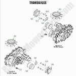 Transaxles