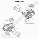 Transaxles