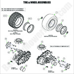 Wheel Assemblies