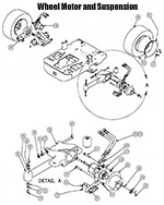 Suspension & Wheel Motor Assembly
