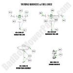 2023 Rebel - Wiring Harness & Fuel Lines