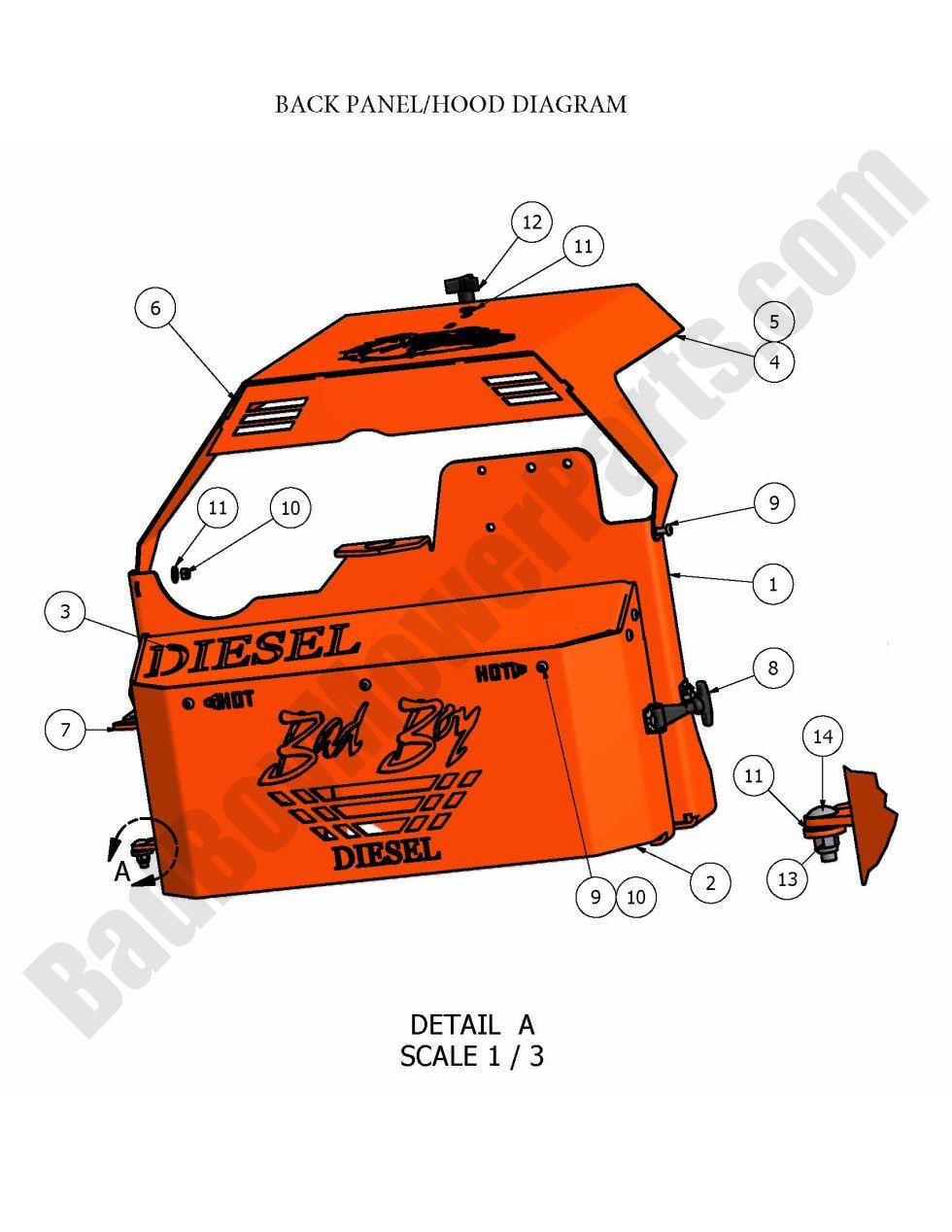 2008 Diesel - Back Panels