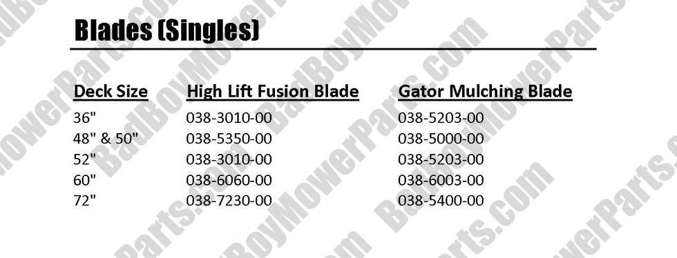 Bad Boy Mower Parts Lookup|2006 & Earlier|2006 & Earlier|Blades