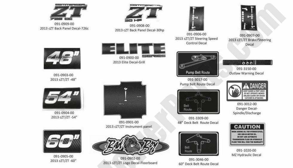 2013 CZT - Decals