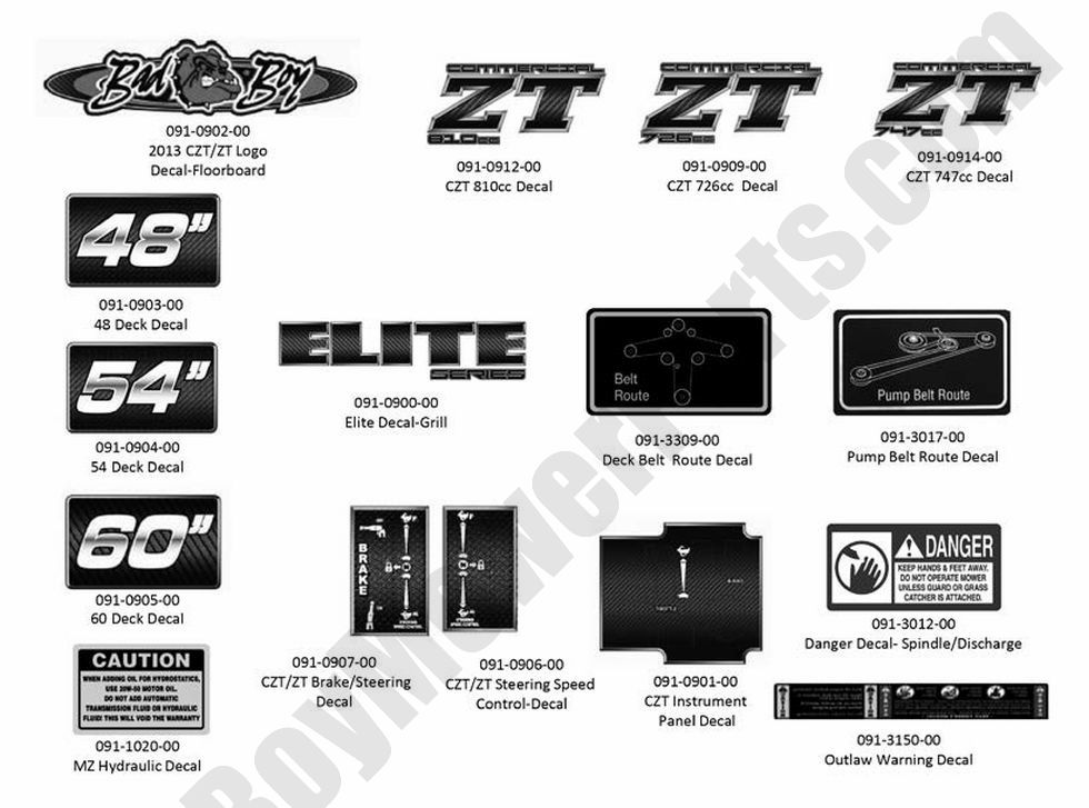 2014 CZT Elite - Decals