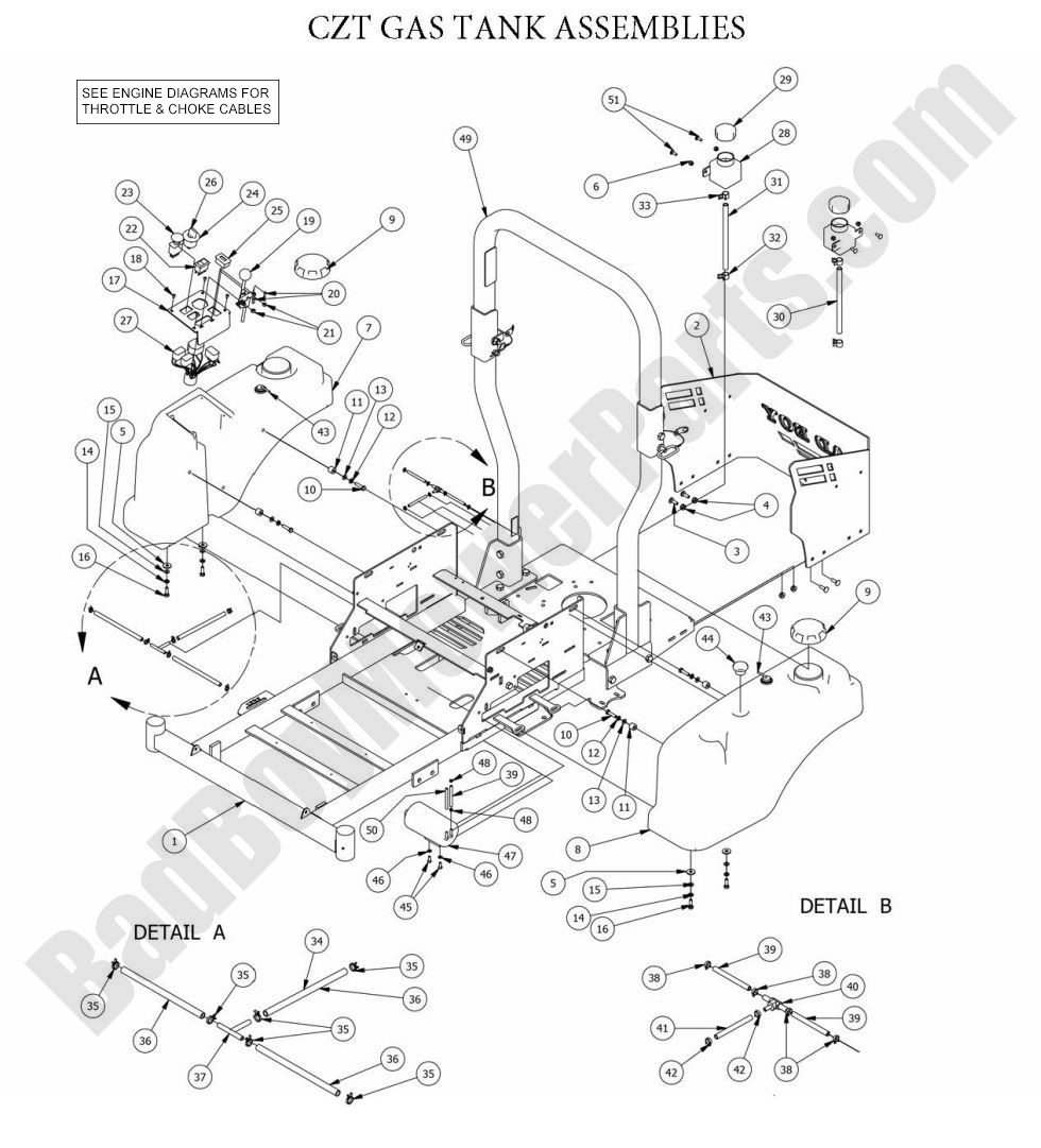 2014 CZT Elite - Gas Tank Assembly