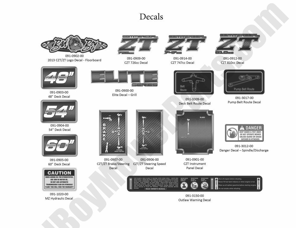 2015 CZT Elite - Decals